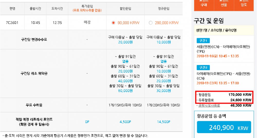 동일한 기간 설정으로 제주항공에서 검색한 결과는 194,600원(항공티켓+유류세)